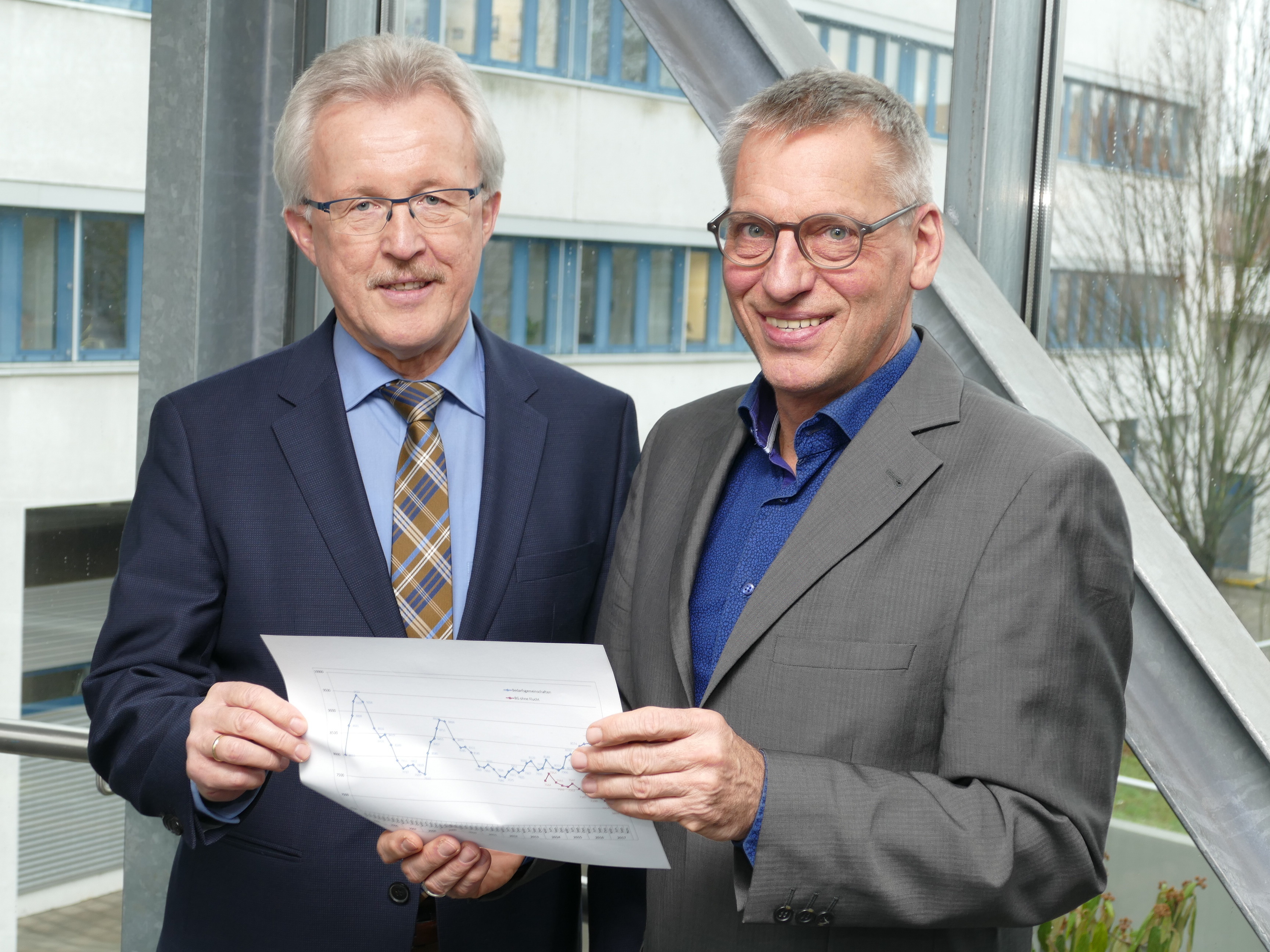 Georg Benz (l.) und Armin Mittelstädt präsentieren zufrieden die Ergebnisse der KOA.