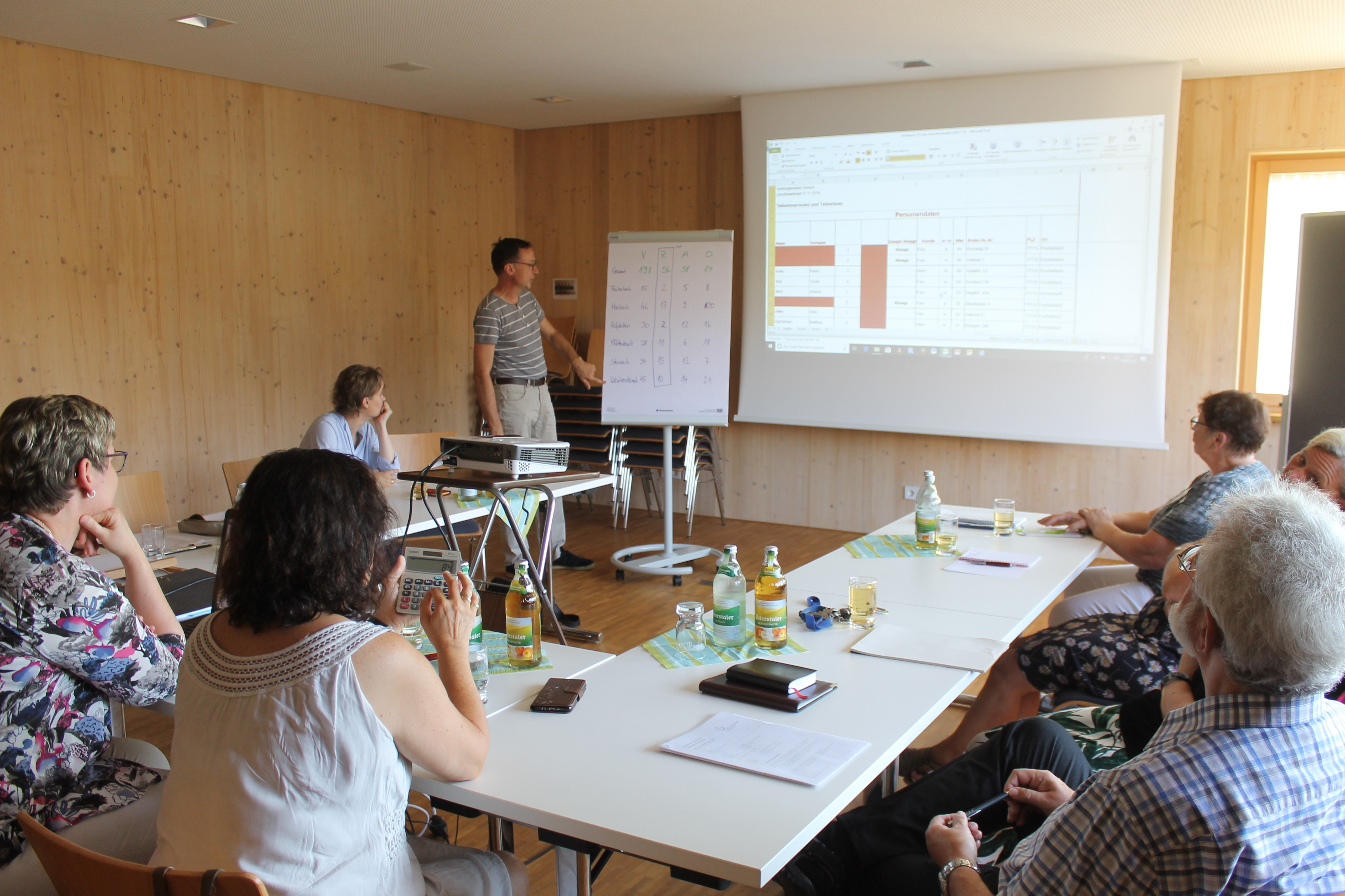In Vorbereitung auf die Zukunftswerkstatt, die im November stattfindet, hat die Steuerungsgruppe mit Moderator Ralph Mackmull (stehend) nun das weitere Vorgehen besprochen.