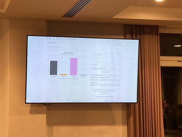 Relativ früh zeichnet sich ein Vorsprung von Gregor Bühler ab. | Foto: mak