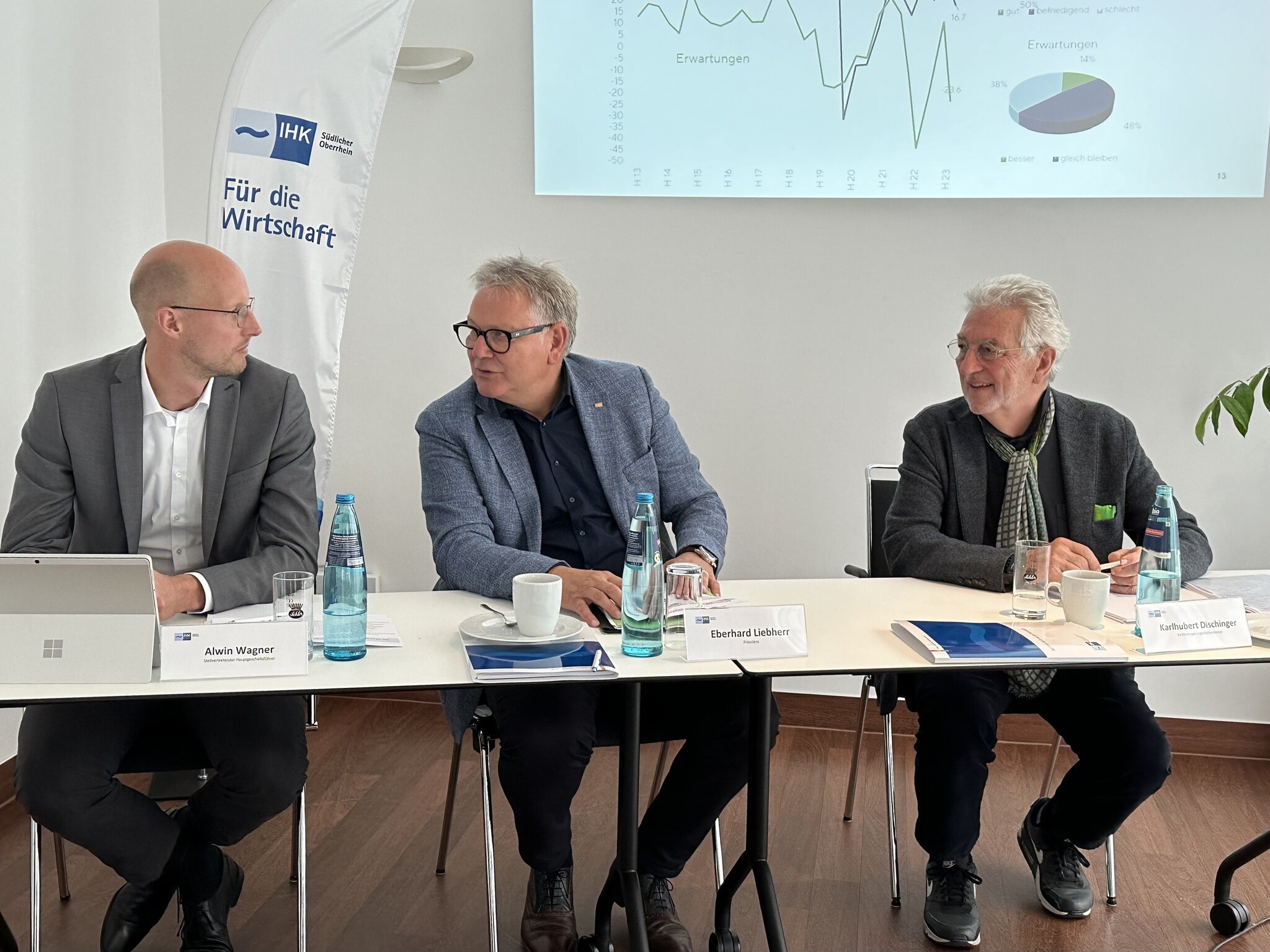 IHK-Konjunkturbericht: Gedämpfte Stimmung am südlichen Oberrhein - Ortenau