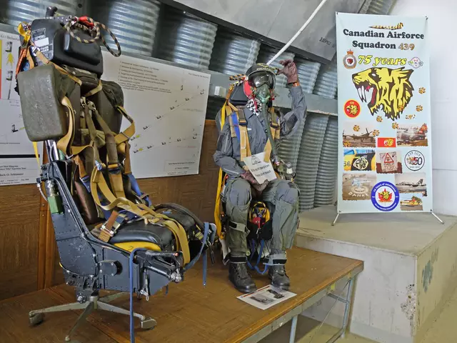 Schleudersitze. | Foto: Alfred Schramm