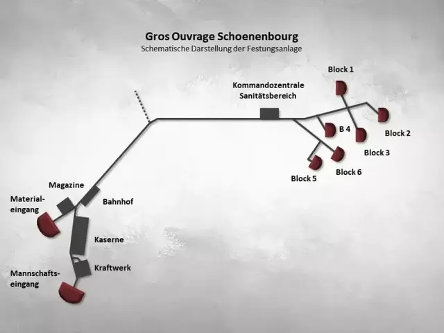 Auf dieser Karte sieht die Lage der Eingangsbereiche, Kaserne, Kampfblöcke etc. 