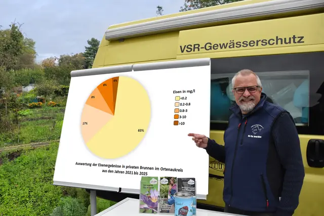 Harald Günzof erläutert die Eiesenbelastung. | Foto: Ruben Wiltsch