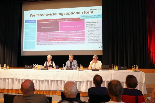 Erste Konzeptideen vorgestellt: (v. l.) Ortenau Klinikum-Vorstandsvorsitzende Claudia Bauer-Rabe, Landrat Thorsten Erny und Oberbürgermeister Wolfram Britz erläutern in der Stadthalle die Planungen zur Weiterentwicklung der Gesundheitsversorgung im künftigen Zentrum für Gesundheit Kehl. | Foto: Ortenau Klinikum/Christian Eggersglüß