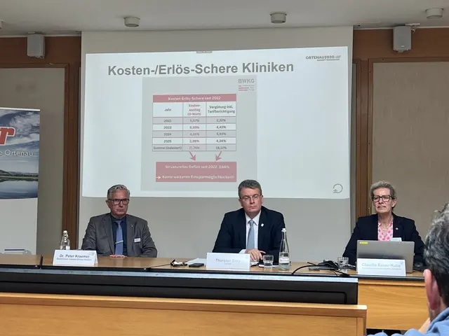 Schon im Mai hatten die Verantwortlichen des Ortenau Klinikums vor den Auswirkungen des GKV-Beitragsstabilisierungsgesetzes gewarnt. Nun erneuern Landrat Thorsten Erny (Mitte) und die Vorstandsvorsitzende des Ortenau Klinikums, Claudia Bauer-Rabe (rechts) ihre Kritik. | Foto: gro