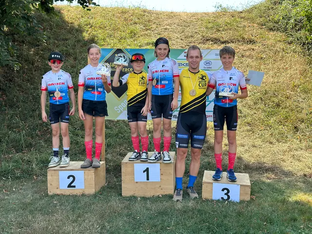 Der SC Hausach hat gute Erfolge erzielt beim EKS Cup in Wilchingen und hält in 2 Altersklassen das Führungstrikot.